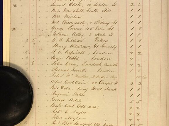 The Blue Coat School Account Book