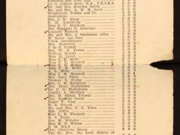 Donations made to the Sandon Studios Society between 1906 - 1927