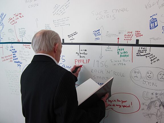 Blue Room artists explore Archiving the Arts Centre