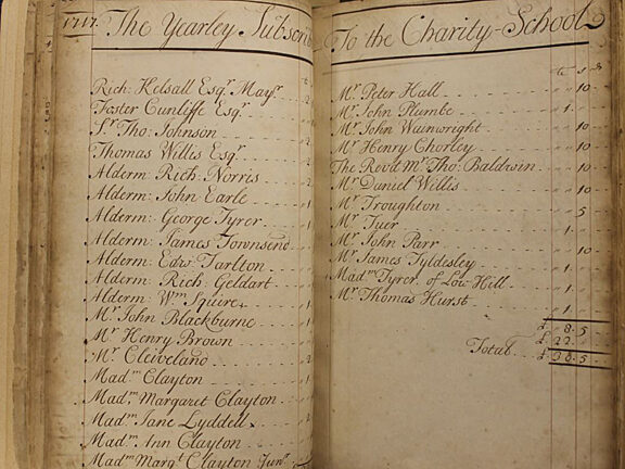 Ledger Accounts of the Charity School in Liverpool