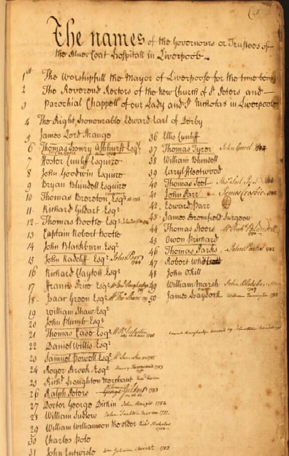 Minute Book of the Board meetings of the Blue Coat School Trustees and Governors, 1742 -1813