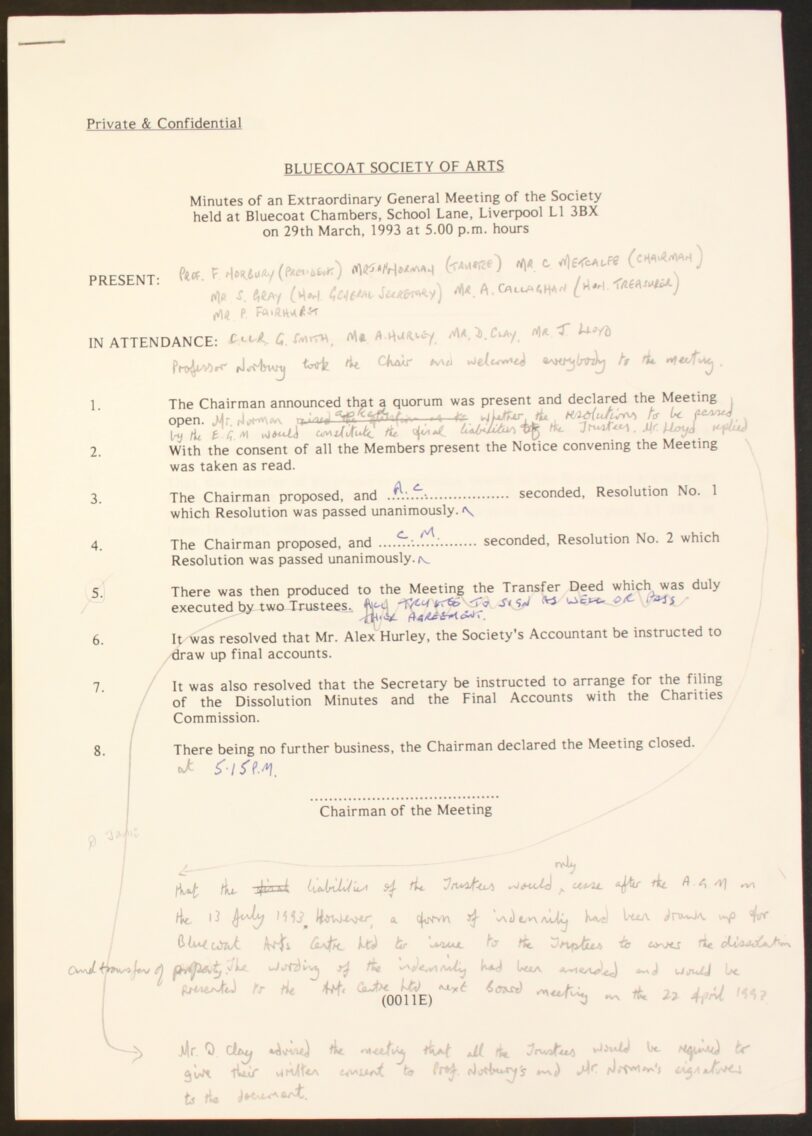 Bluecoat Society of Arts, Minutes from Annual General Meeting 1986-1993