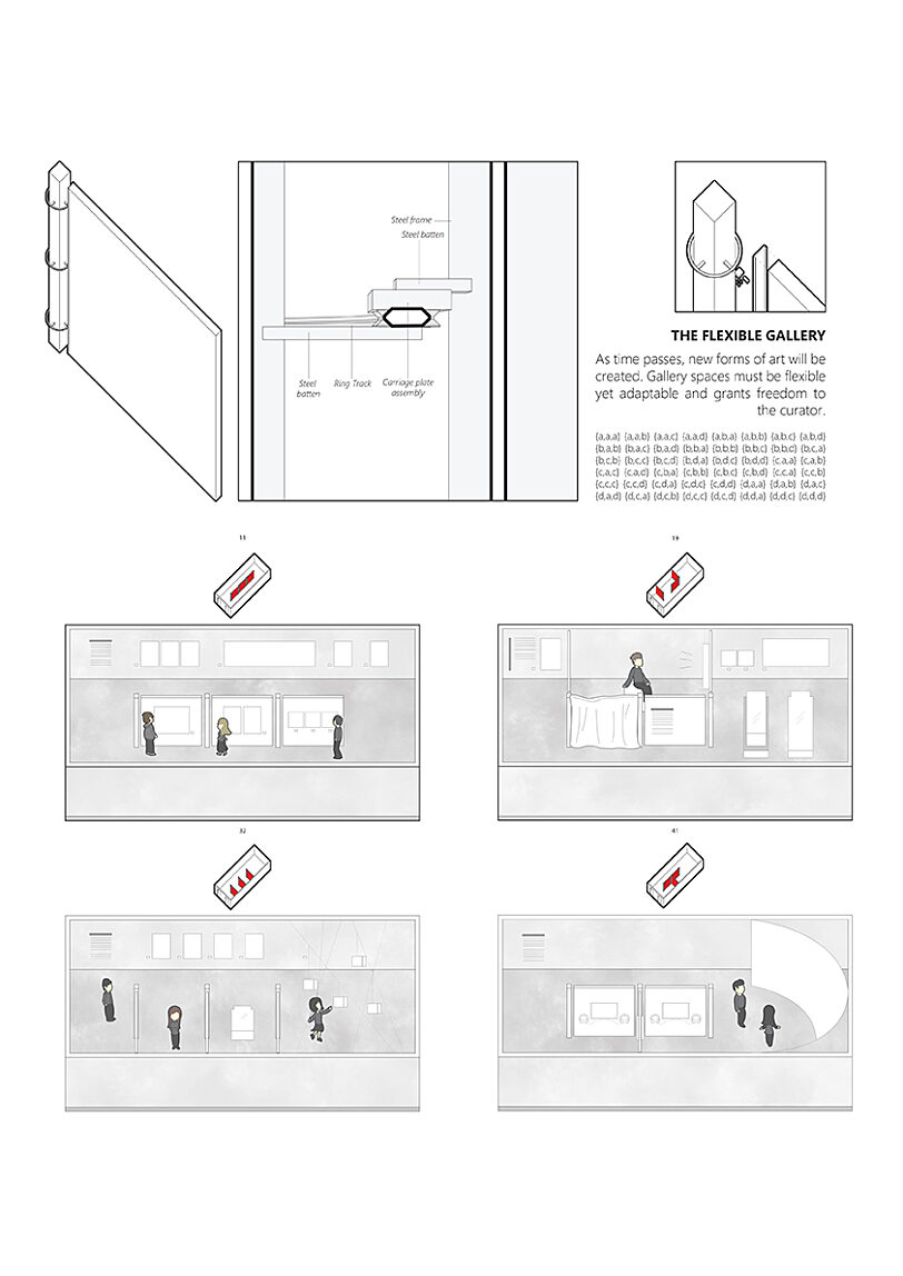 Edmund Tan, a vision of a future Bluecoat