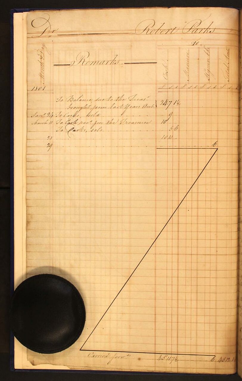 The Blue Coat School Account Book