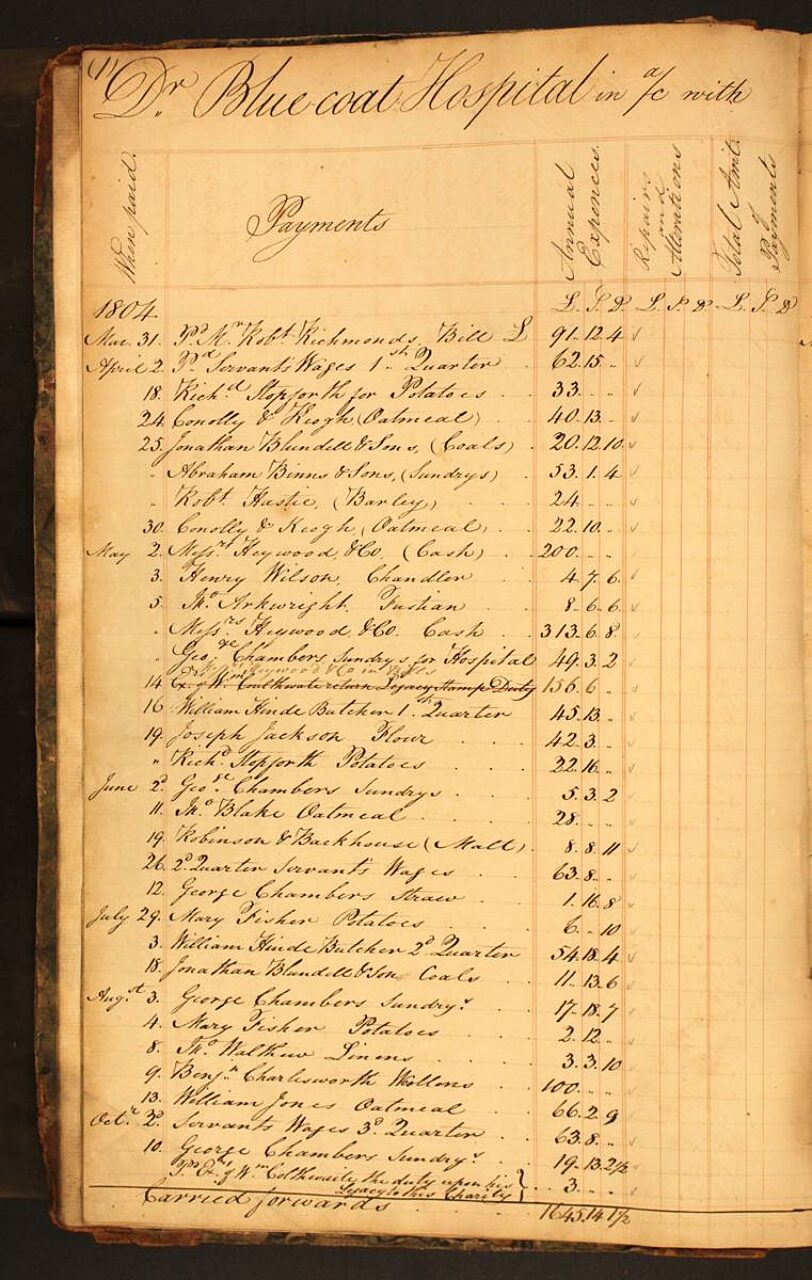 The Blue Coat School Account Book