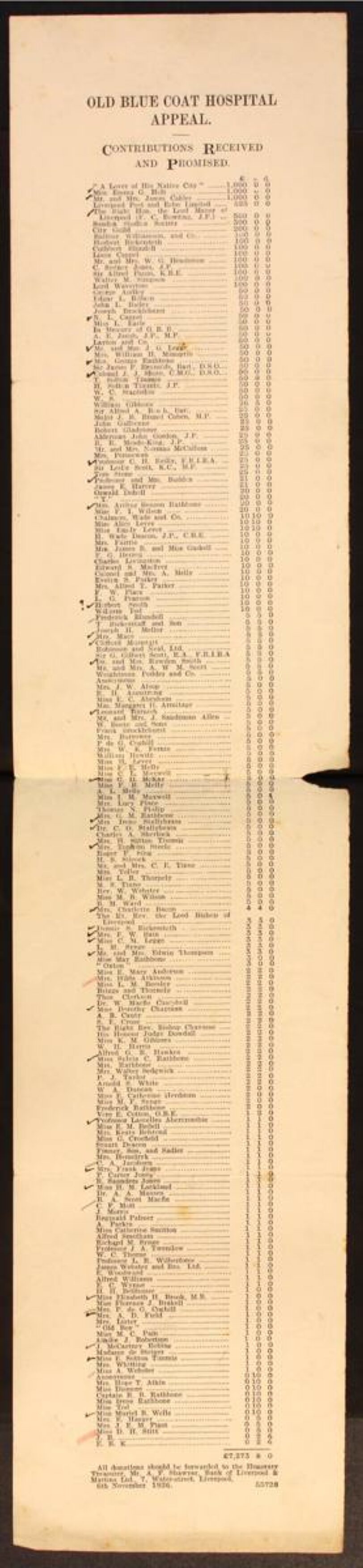 Donations made to the Sandon Studios Society between 1906 - 1927
