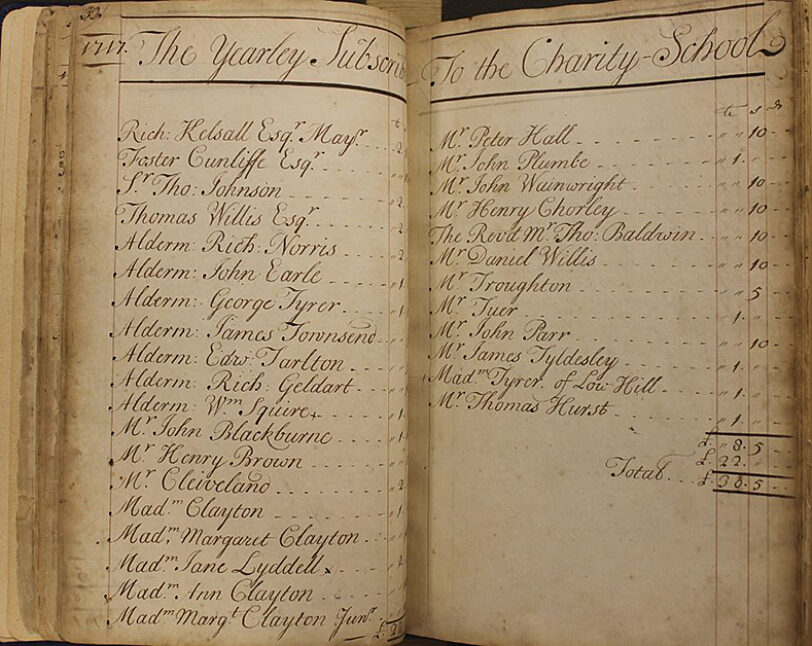 Ledger Accounts of the Charity School in Liverpool